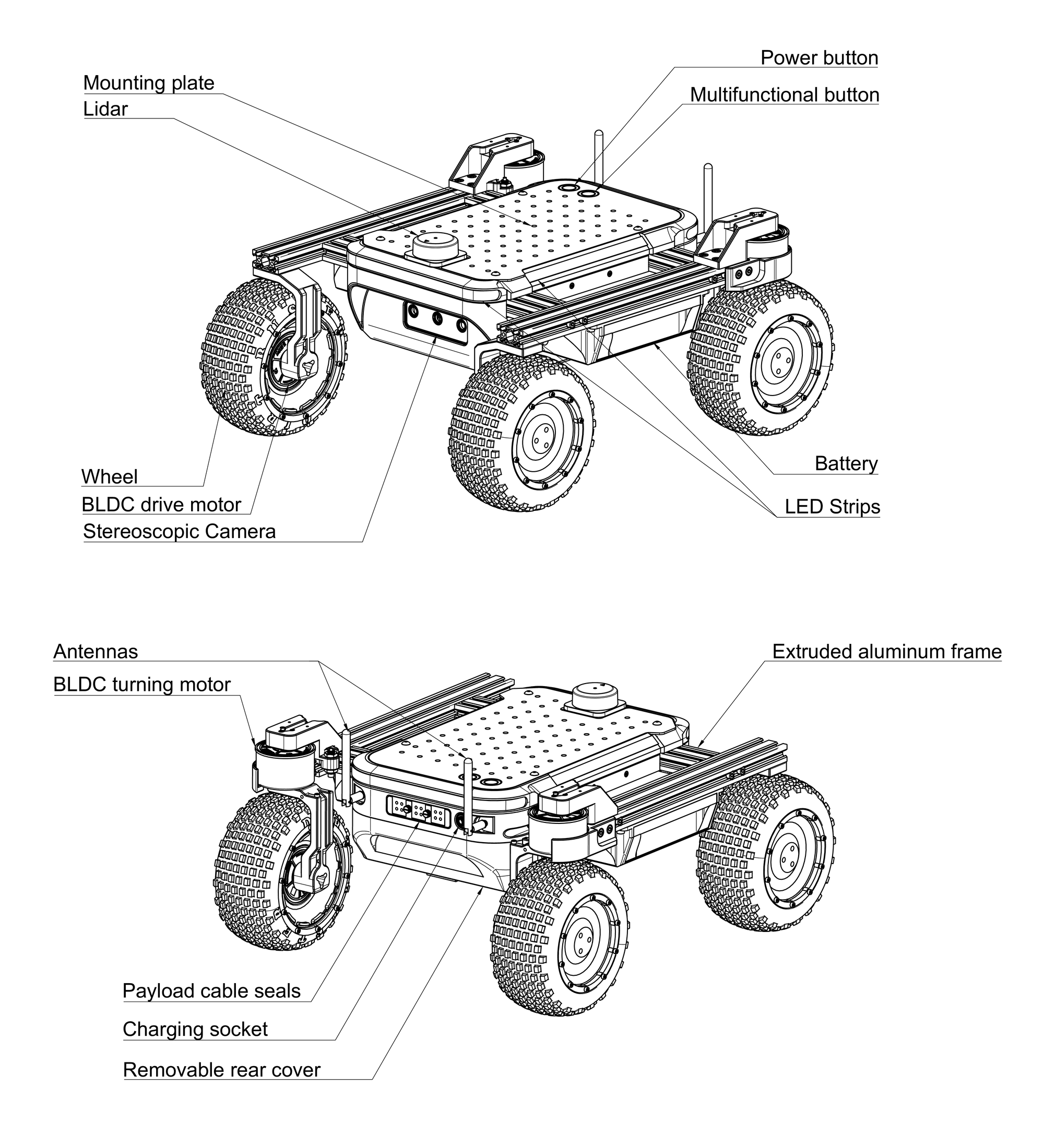 Overview of main features of Rapha Rover